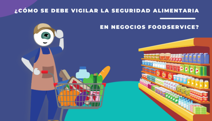 Seguridad Alimentaria En Supermercados