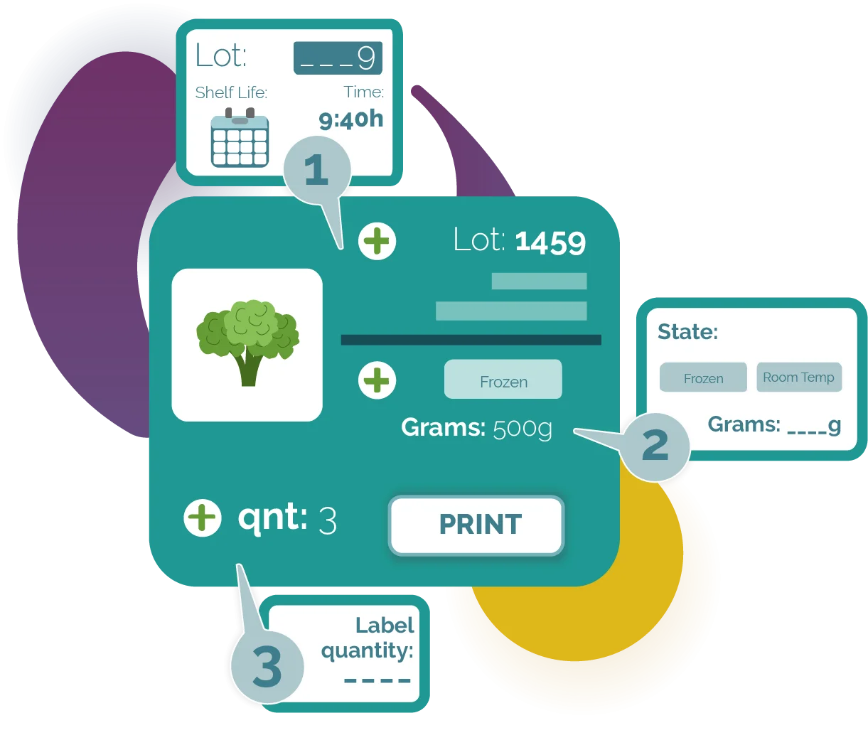 APPCC digital para cocinas de hotel