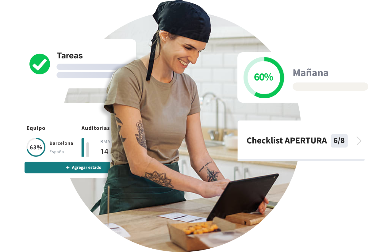 Software Gestión APPCC digital para food service, food retail, hoteles y colectividades - Andyapp