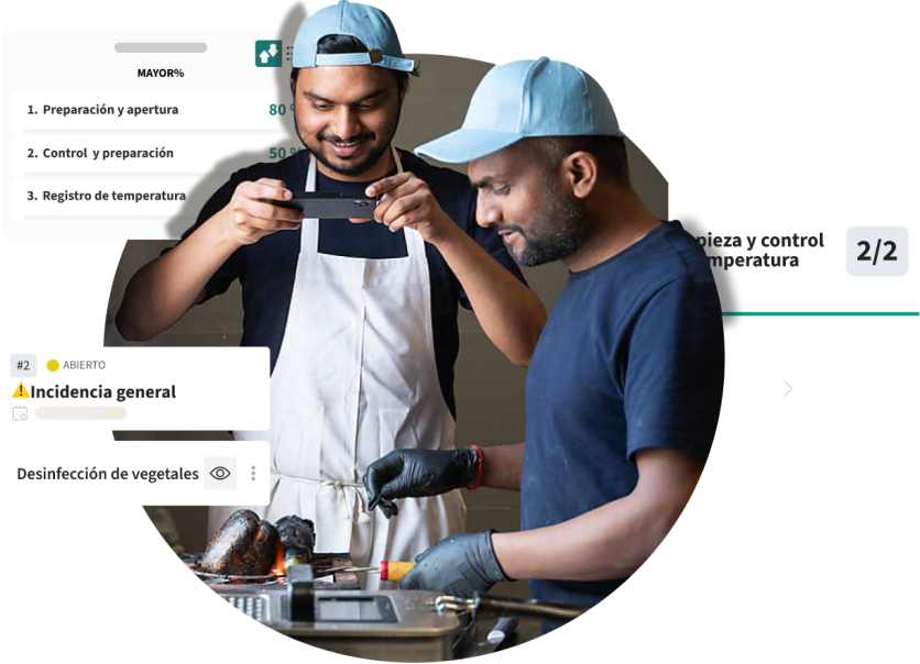 Gestión de incidencias para marcas food service