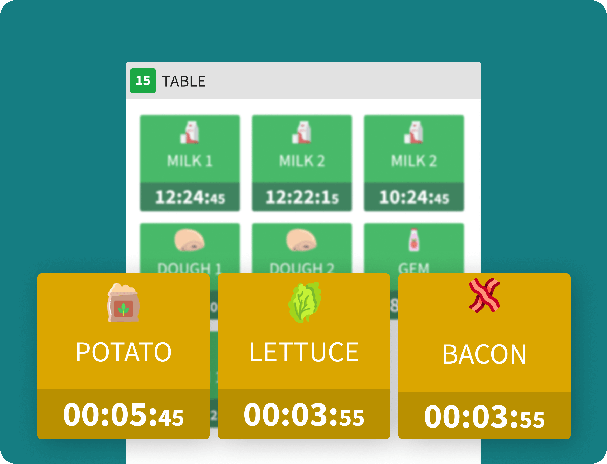 Product Timers for Food Service Brands| Andy