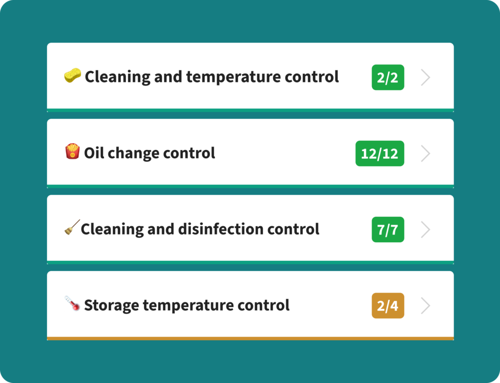 Digital Checklists by Andy