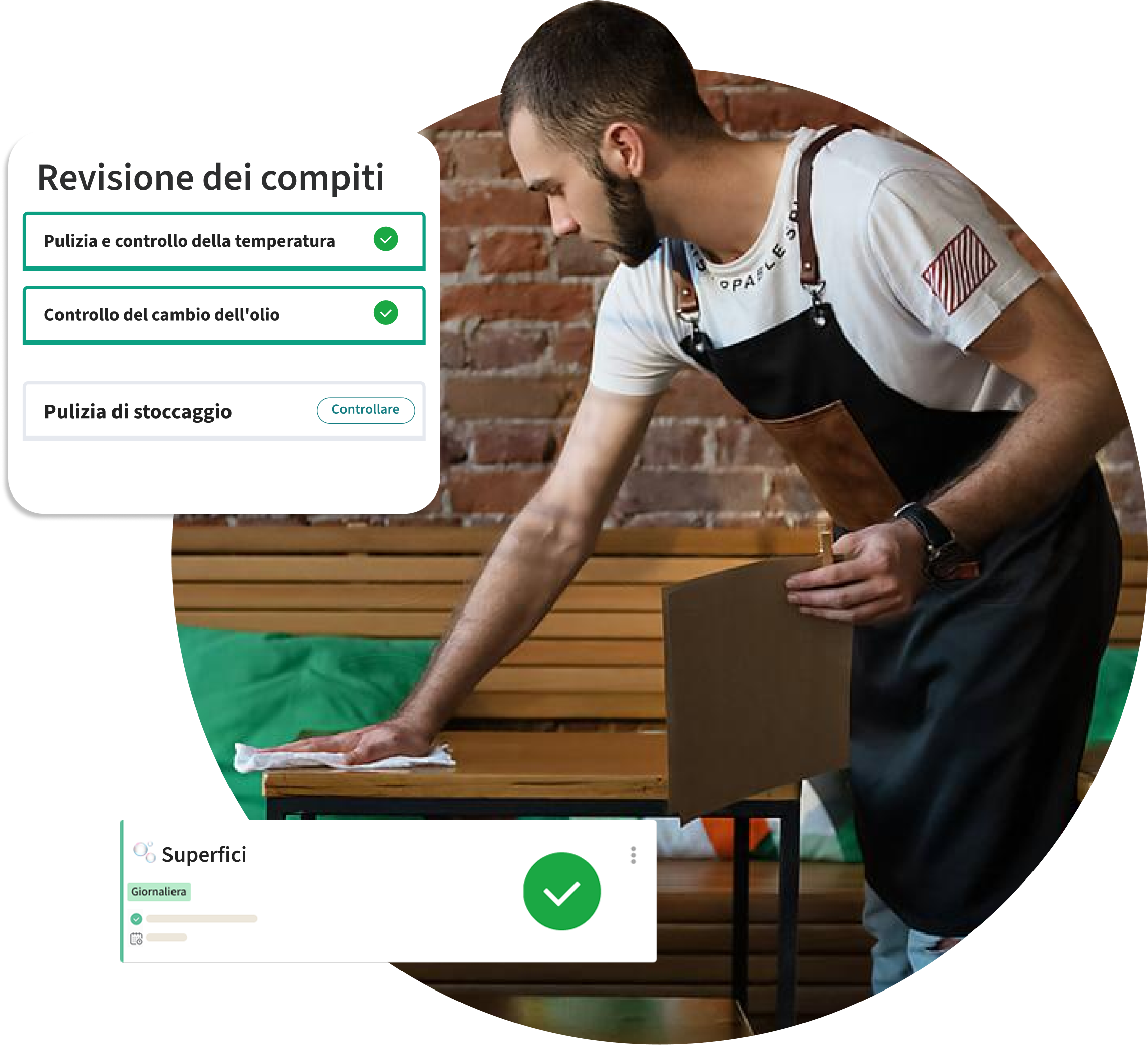 Gestione delle attività per marchi foor service
