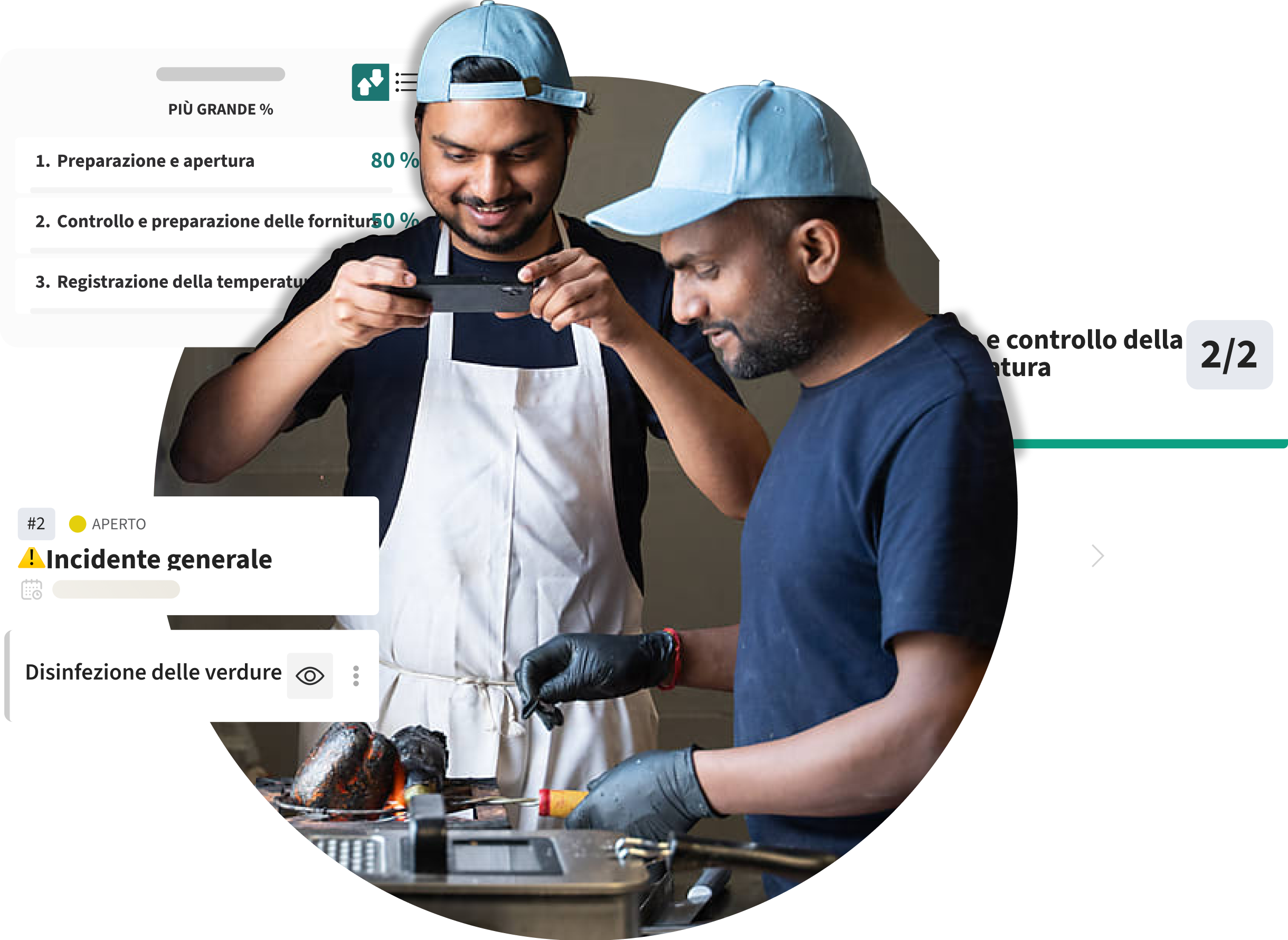 Gestione degli incidenti nei marchi di food service con l'assistente digitale Andy