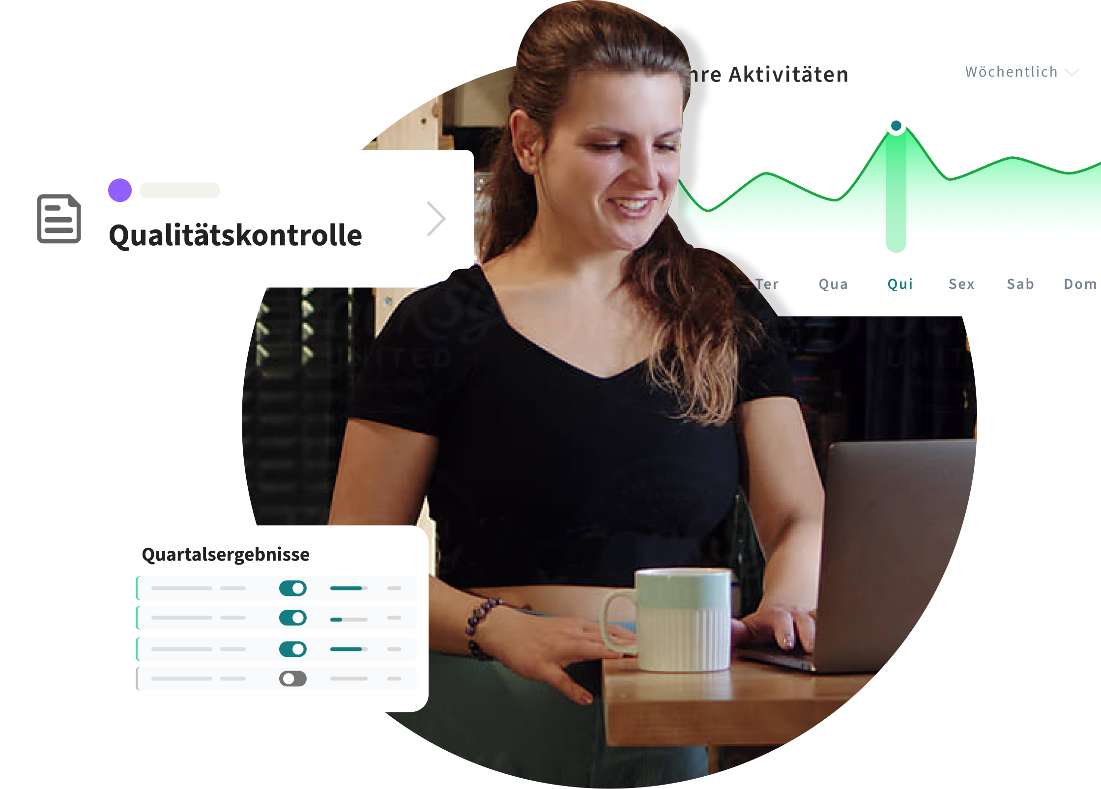 Digitaler Assistent für Restaurantketten, Gemeinschaftsverpflegung, Hotels und Supermärkte