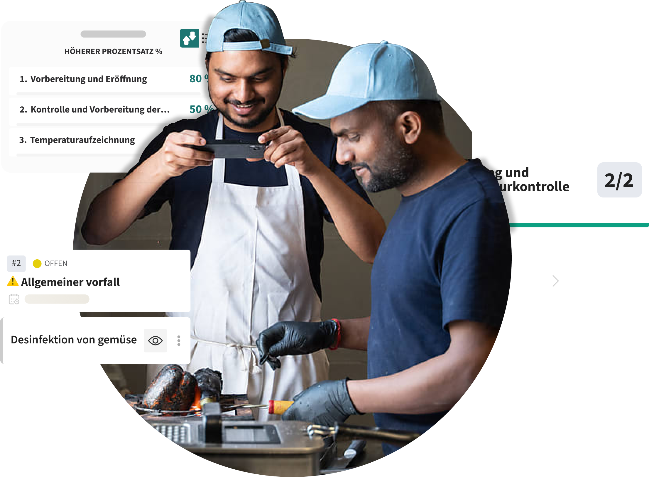 Incidentmanagement für Food-Service-Marken