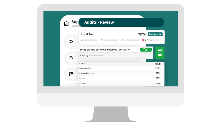Andy's auditing tool